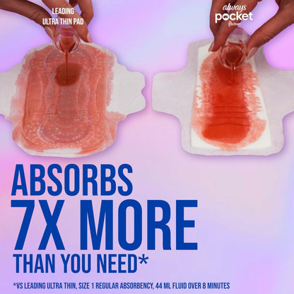 Always Pocket Flexfoam Pads with Wings 22 Count Size 1 Regular