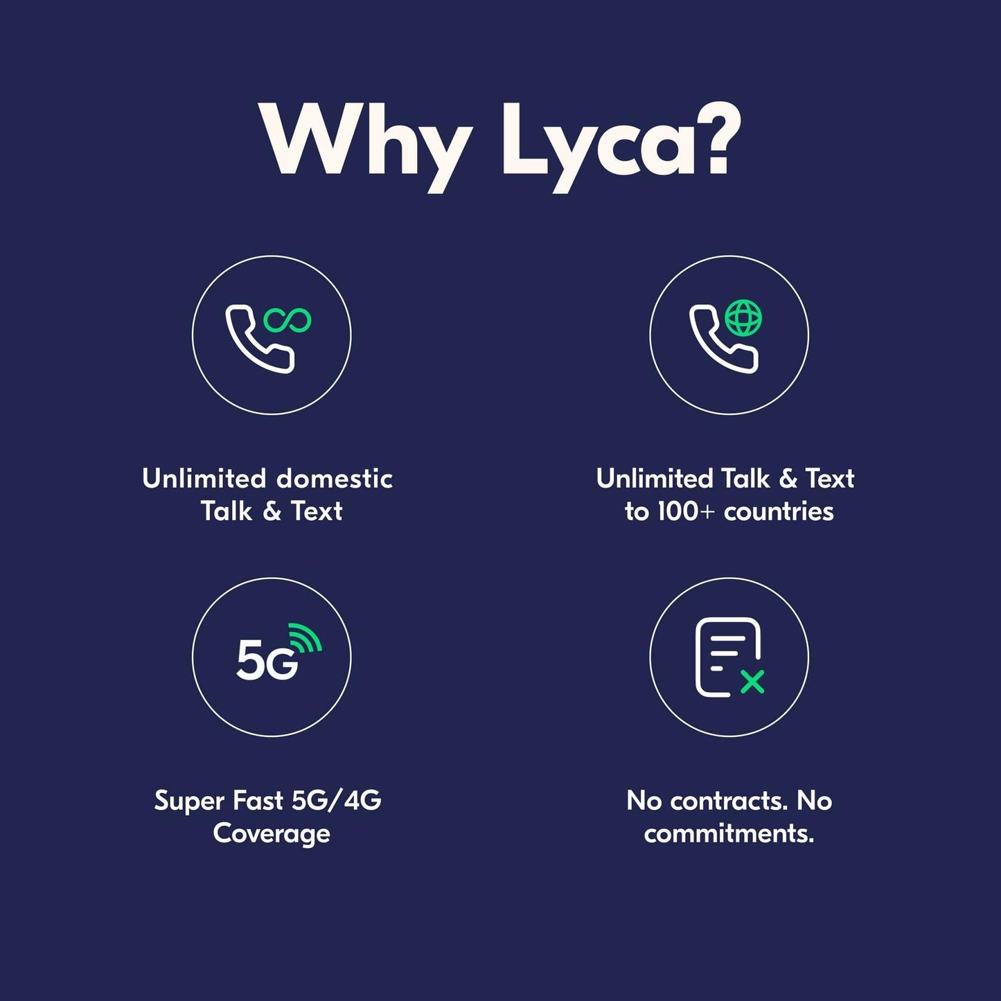 Lyca Mobile USA 5G/4G SIM Starter Kit Free Trial 300 Min/Text/MB 7 Days