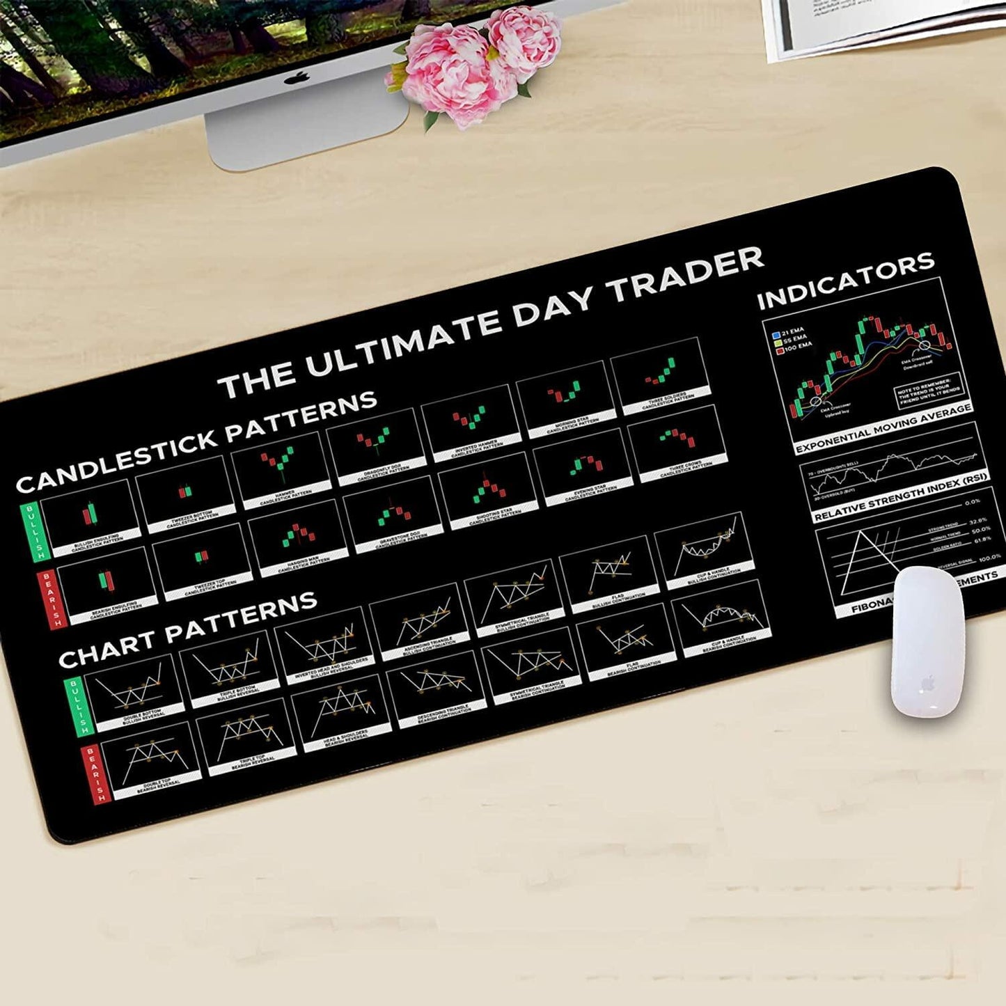 Designfullprint Stock Market Day Trader Crypto Investor Mouse Mat Large Cloth 2