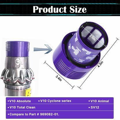 Pdoucgia Dyson V10 Vacuum Cleaner Filter Replacement 2 Pack + Brush