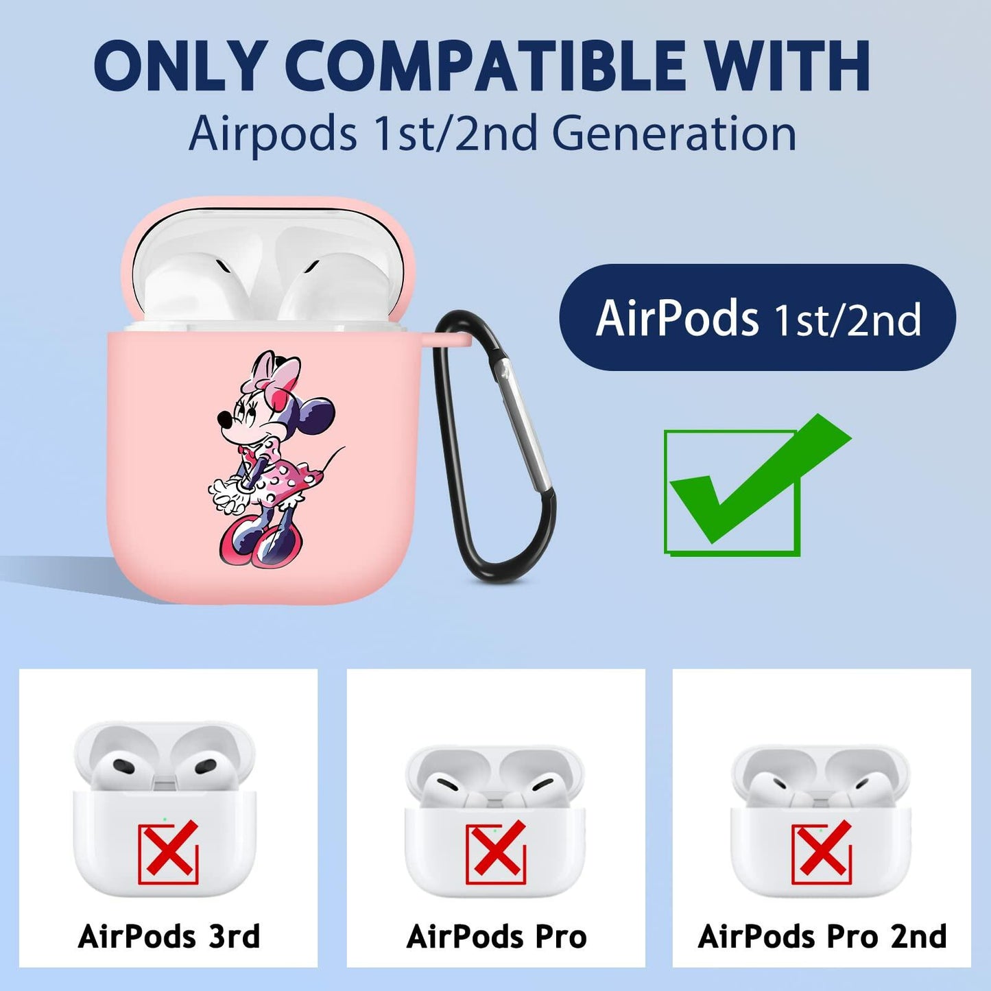 Jowhep Airpod Case 1st & 2nd Gen Pink Cute Cartoon TPU Keychain Shy Mini