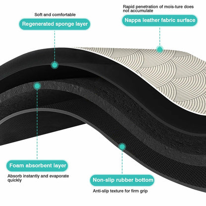 Generic Absorbent Non-Slip Dog Bowl Mat Black 16x24 Inch