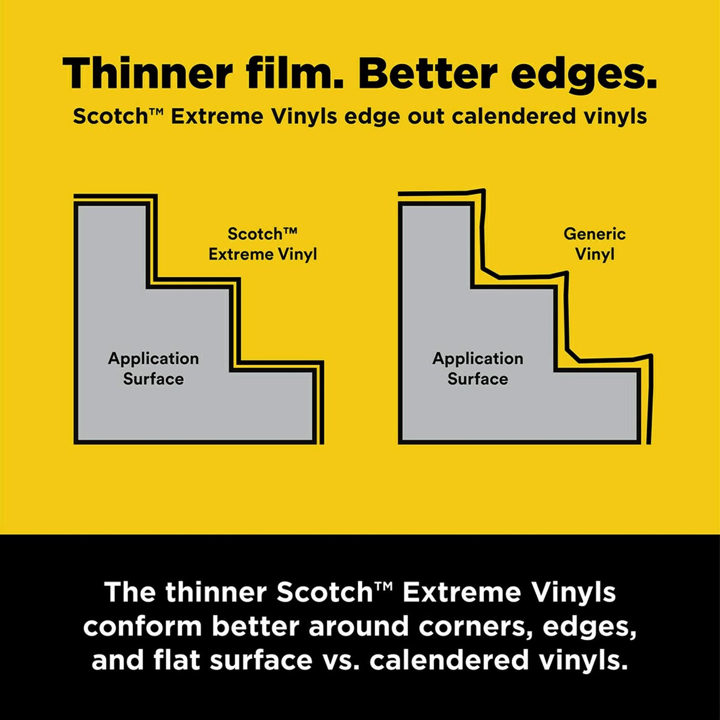 Scotch Extreme Premium Vinyl 12x24in Intense Blue Outdoor Automotive