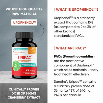 BestBy06/26 Sandhu's Uripac 36mg PACs Cranberry Extract 35 Capsules
