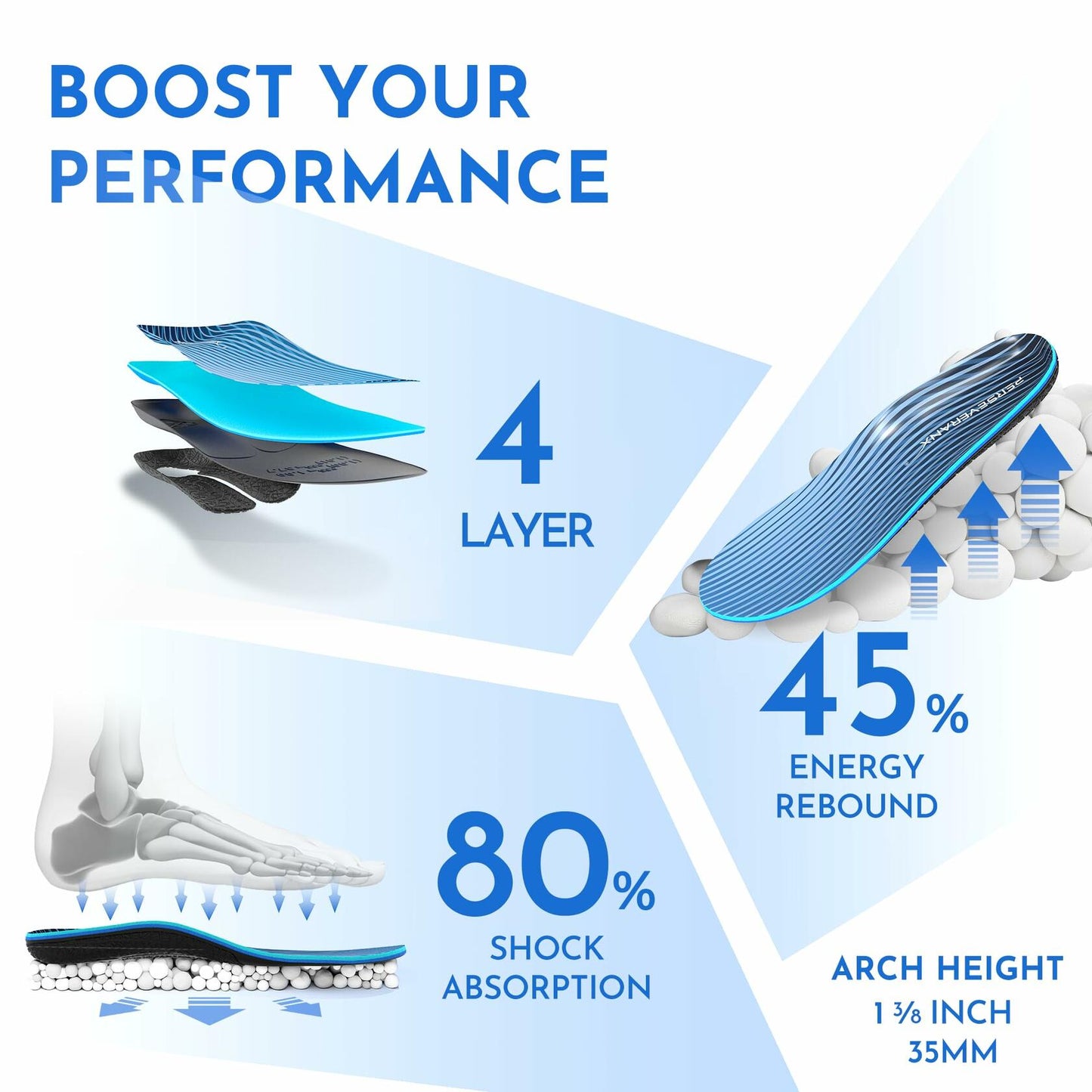 PerseveranX Plantar Fasciitis Insoles Arch open box Women XS