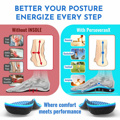 PerseveranX Plantar Fasciitis Insoles Arch open box Women XS