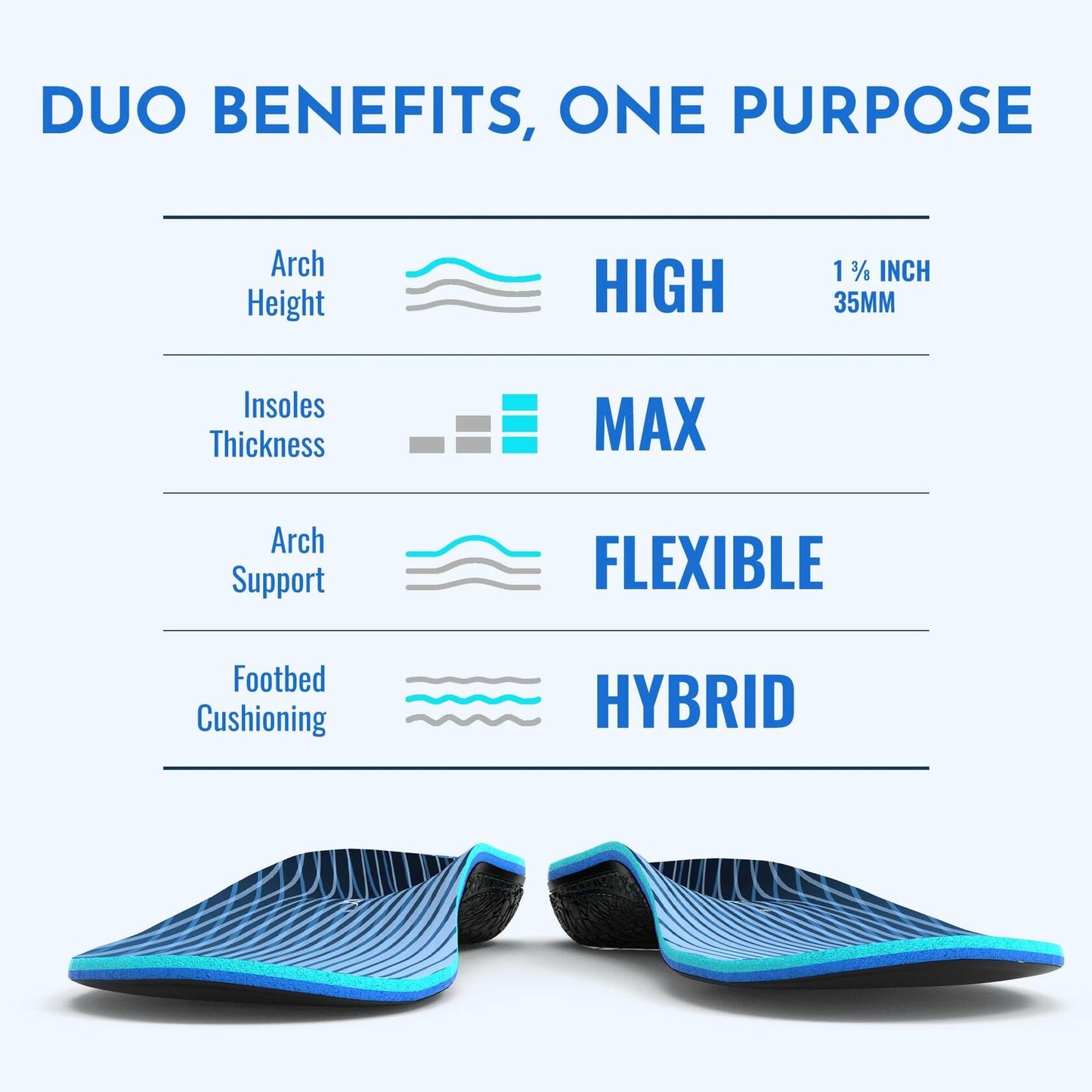 PerseveranX Plantar Fasciitis Insoles Arch open box Women XS