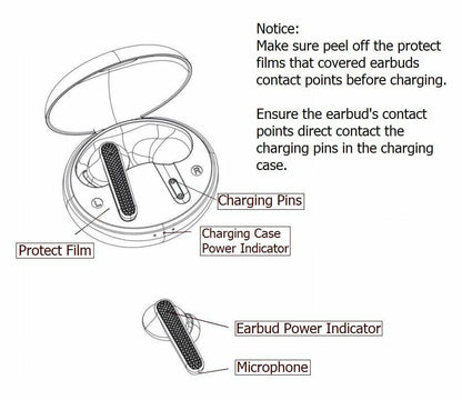 FOHIRES Diamond S Wireless Earbuds Rhinestone Handcrafted Black