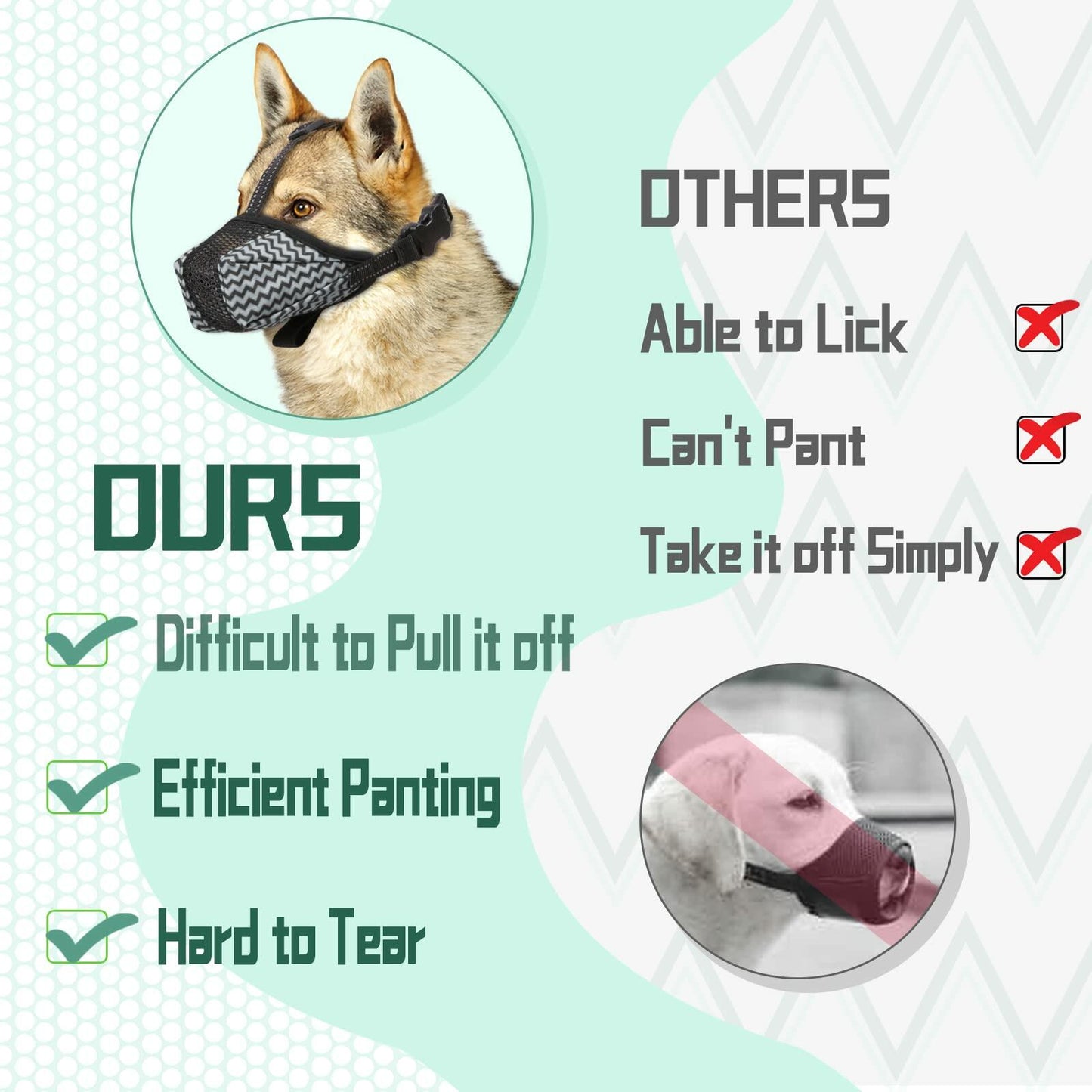 Mkerycww Dog Muzzle Air Mesh Breathable Soft Basket Adjustable Strap Grey XXL