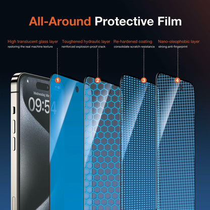 KUZOOM Privacy Screen Protector iPhone 15 Pro Max 6.7" 2 Pack Black