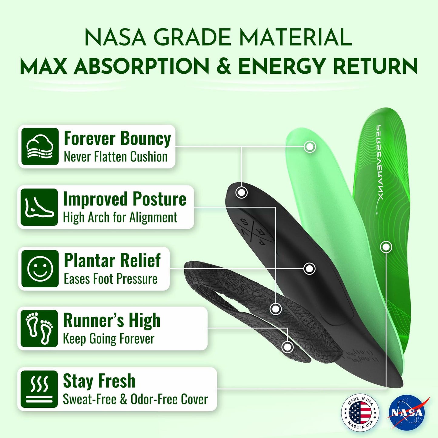 Perseveranx NASA Running Insoles XL Shock Absorption LIKE NEW Open Box
