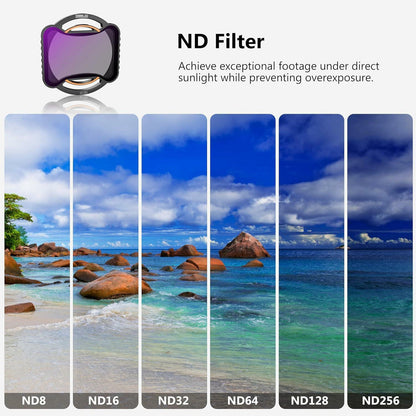 Gaekol Filter Compatible DJI Mavic 4 Pro Avata 2 Multi Coated HD Glass
