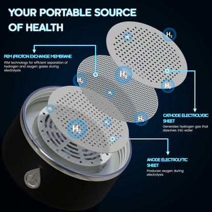 Hydrogen Water Bottle Generator Portable with Infuser 3 Min Electrolysis Black