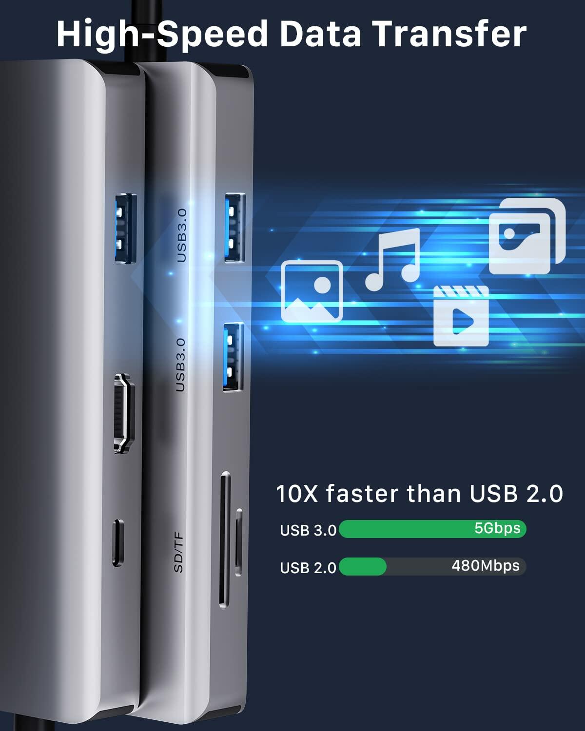 FOLODA USB C HUB 8-in-1 Docking Station HDMI 4K@60Hz Gigabit Ethernet Gray