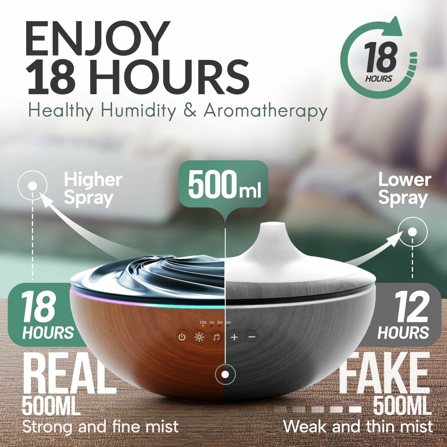 GRATIA NATURALS Aromatherapy Essential Oil Diffuser 500ml Oak Ultrasonic Mist