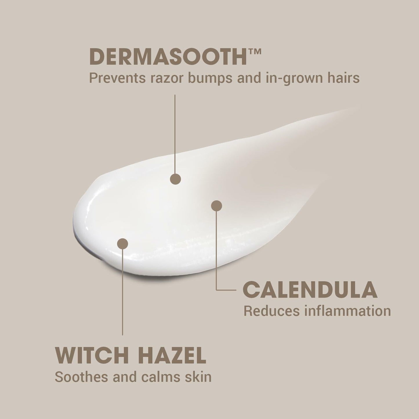 Shakeup Cosmetics Mens Post-Shave  125ml