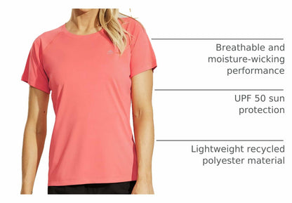 Haimont Women's Workout Active T Shirt Short Sleeve Quick Dry Mint Green Size M
