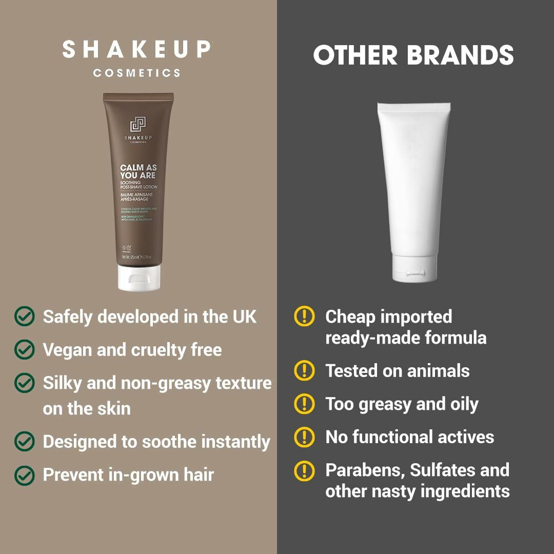 Shakeup Cosmetics Mens Post-Shave  125ml