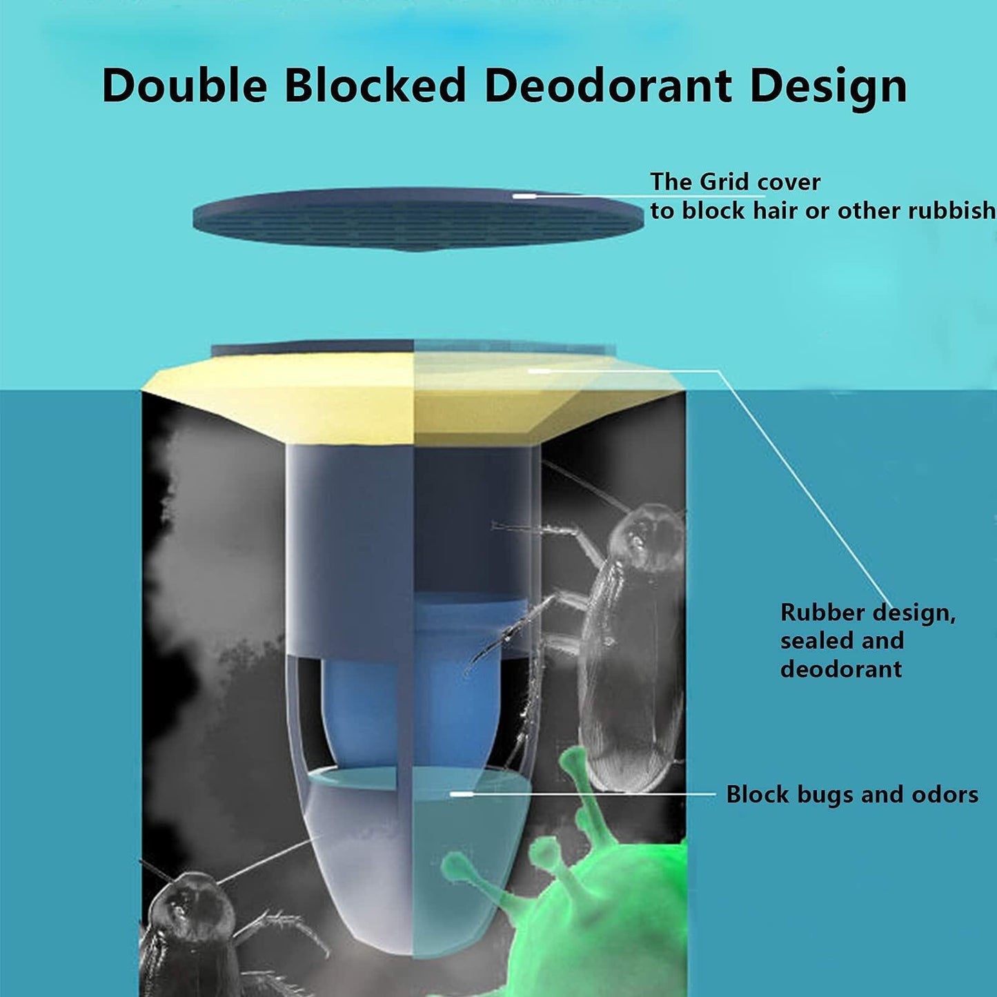 NILSTOREY Shower Floor Drain Backflow Preventer Valve Blue 2Pack ABS