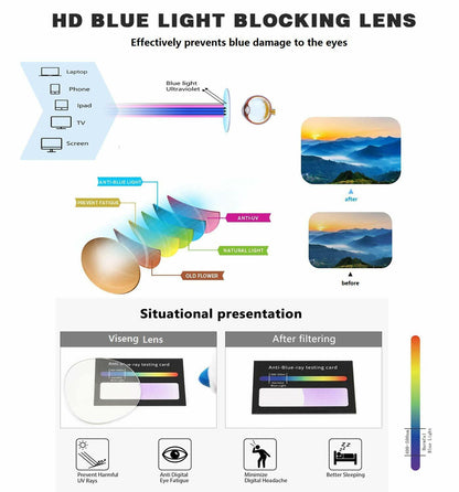 Dccdllo Women's Blue Light Blocking Oversized Square Reading Glasses +3.5