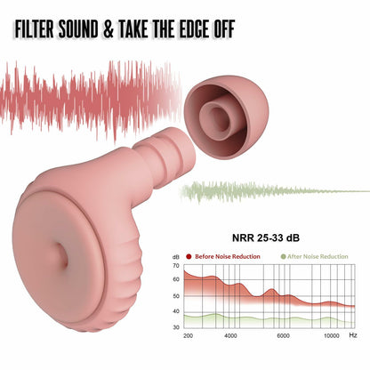 BNU Concert Ear Plugs 2 Pairs Reusable High Fidelity Noise Reduction Pink
