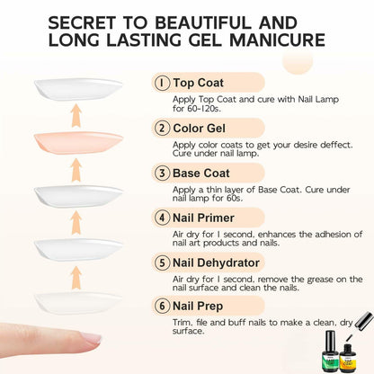 ZODIAL Gel Base & Top Coat Set 0.51oz No Wipe High Glossy Finish 2Pcs