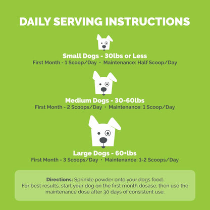 Dog Joint Support Powder – Beef Flavor Hip & Joint Supplement with Glucosamine
