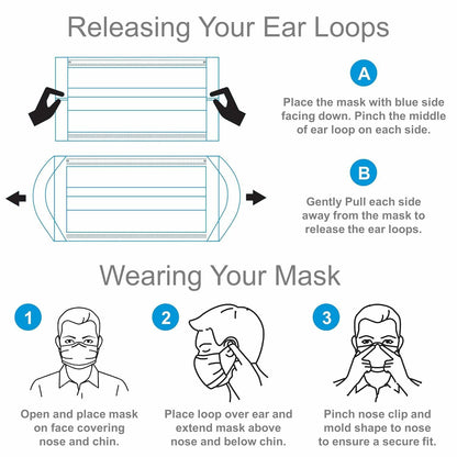 keebomed Disposable Adult Face Mask ASTM Level 3 Blue Soft Earloops 10 Pack