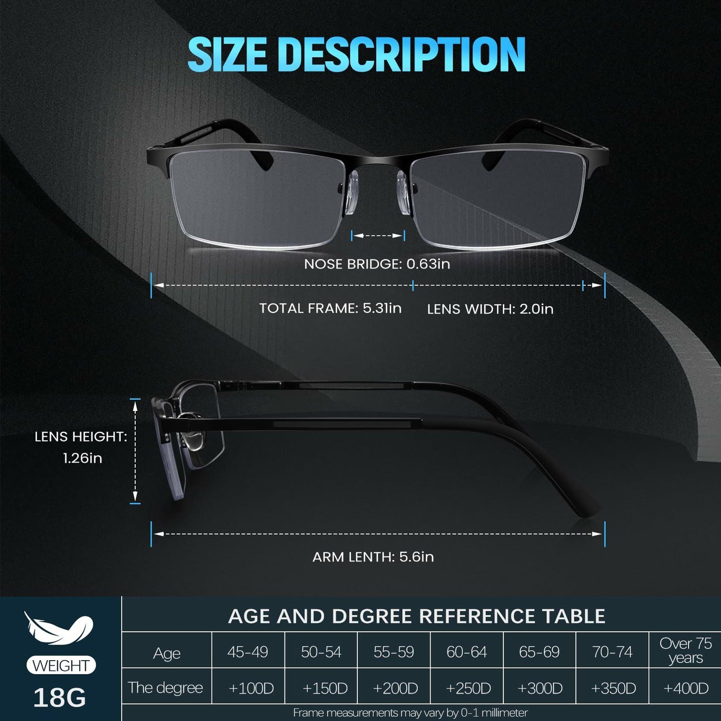 ORANZI 5-Pack Blue Light Blocking Reading Glasses, Half Metal Frame, 1.00