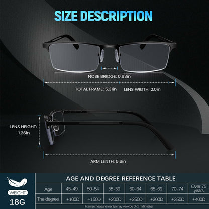 ORANZI 5-Pack Blue Light Blocking Reading Glasses, Half Metal Frame, 1.00