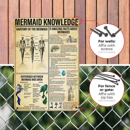NEGLAI Mermaid Knowledge Metal Sign Poster Vintage Wall Art 16x12 Inches