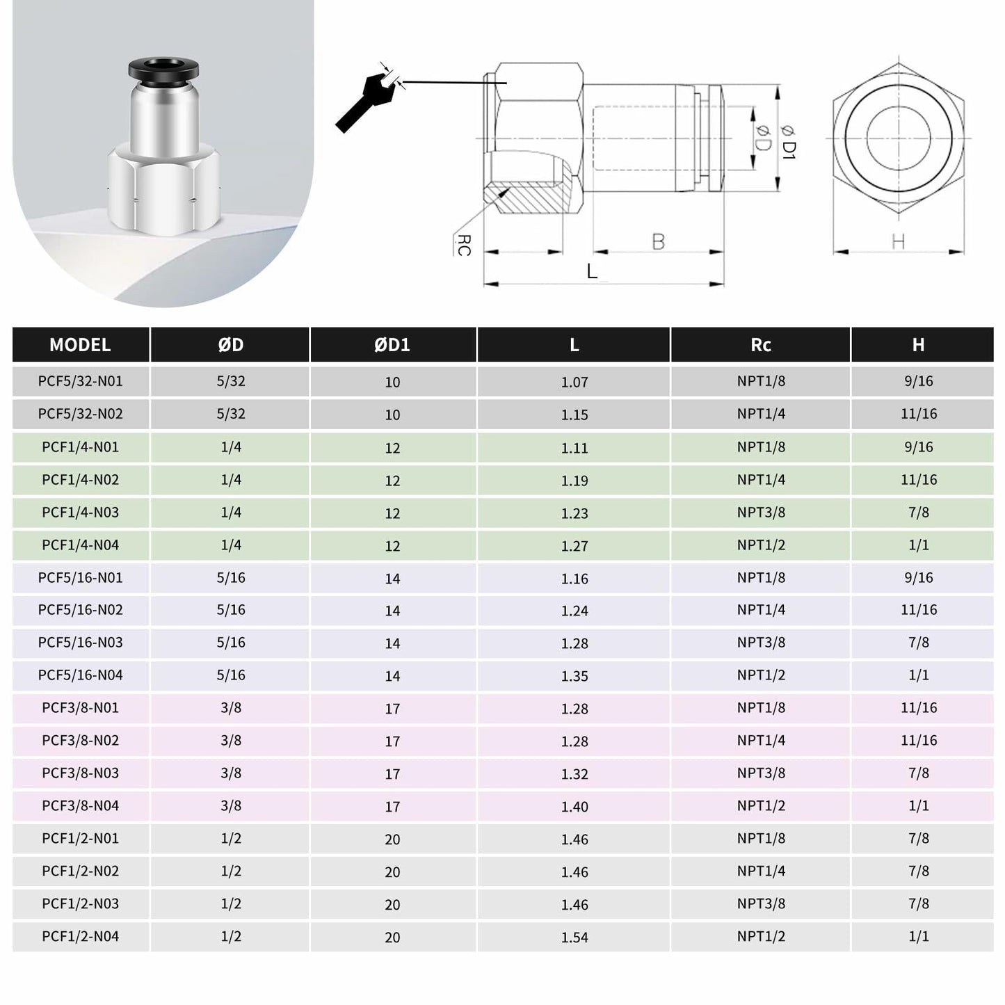 QITUO Push to Connect Fittings 8mm x 1/4 NPT Male Straight 15 Pcs