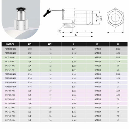 QITUO Push to Connect Fittings 8mm x 1/4 NPT Male Straight 15 Pcs