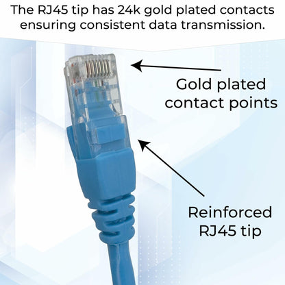NTCFL Cat6 Patch Cable 1m Light Blue 10Gbps 250MHz Gold Plated Tips