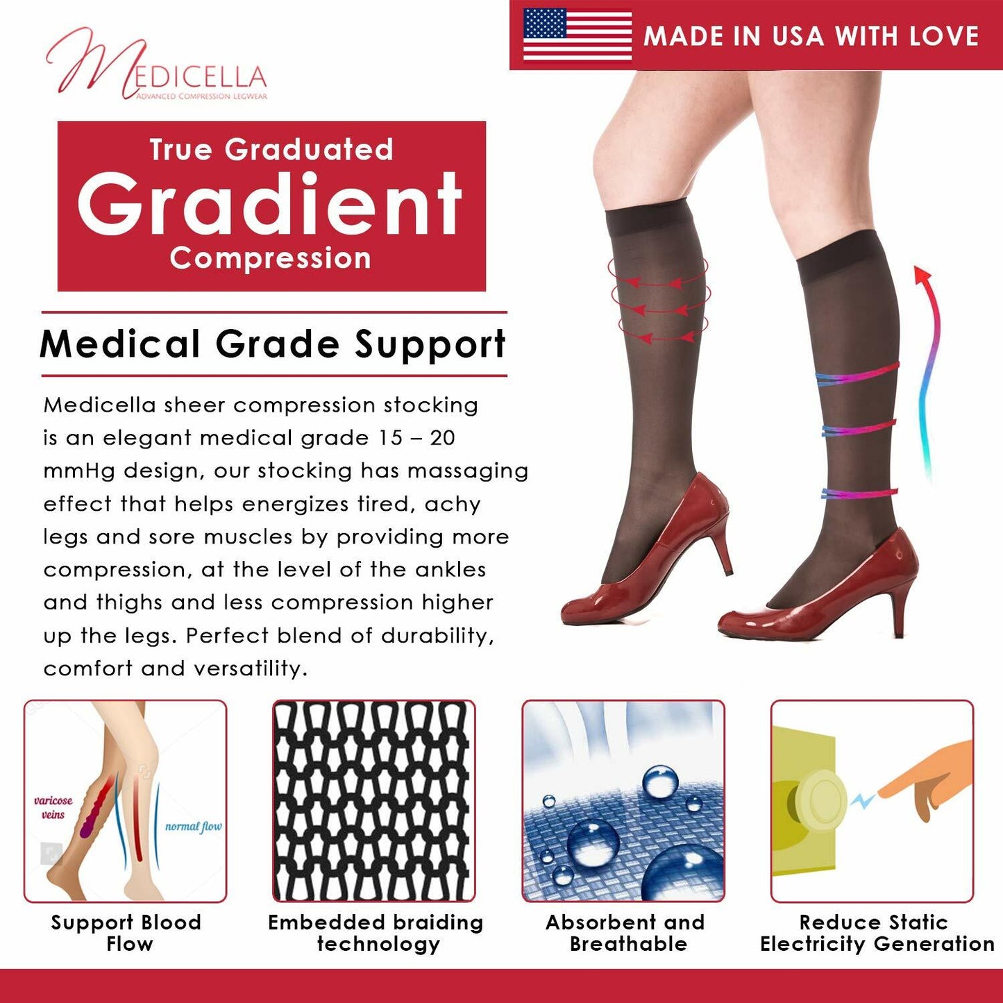 Medicella Sheer Knee High Compression Socks Open Toe 15-20 mmHg Black