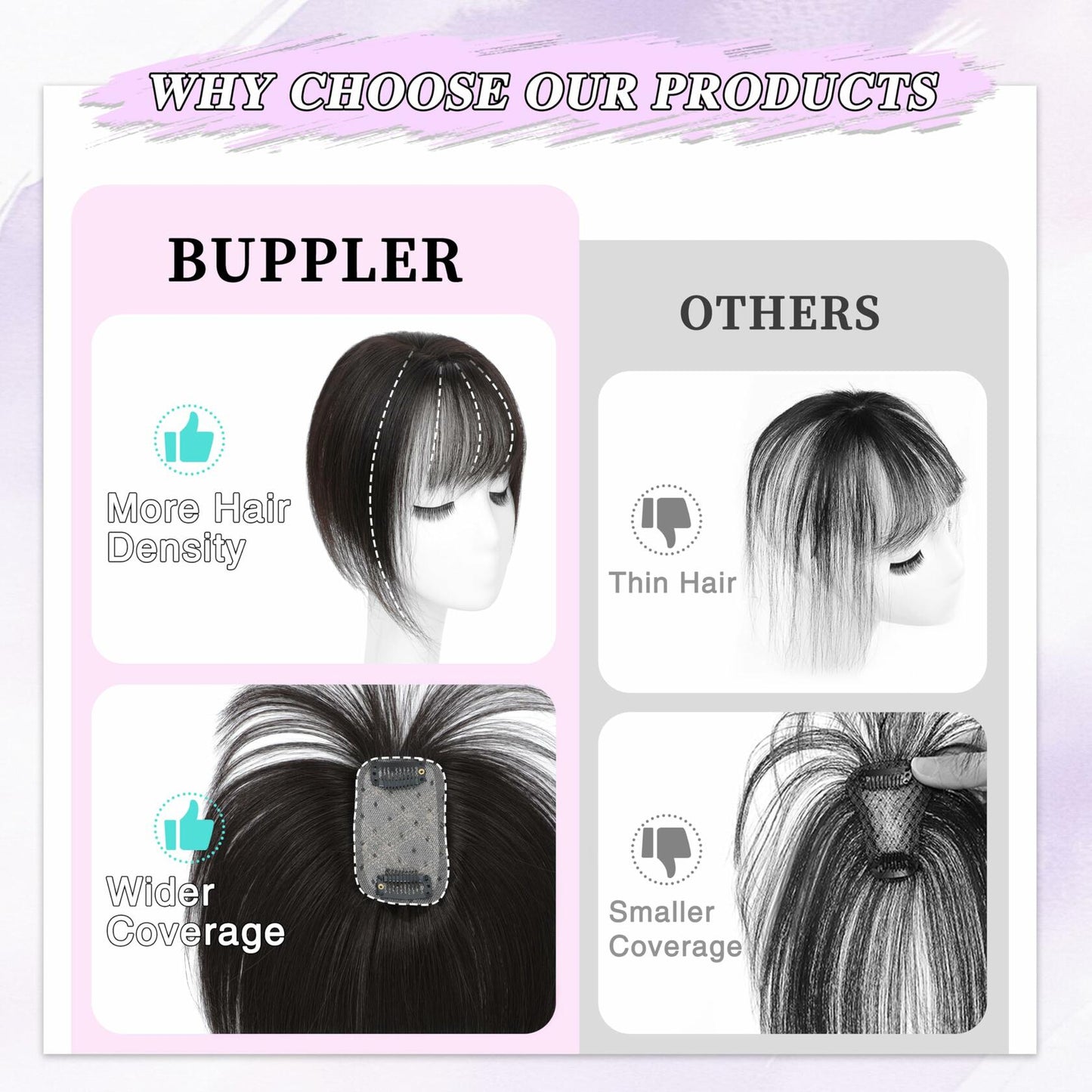 BUPPLER 360° 3D Hair Topper with Bangs for Thinning Hair 5x10 Brown Black
