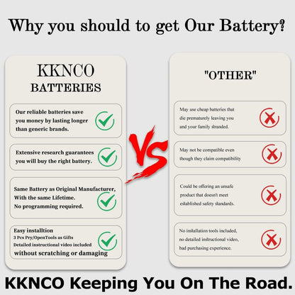 KKNCO Key Fob Battery Replacement for Acura Smart Remote Pack of 2 Batteries