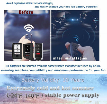 KKNCO Key Fob Battery Replacement for Acura Smart Remote Pack of 2 Batteries