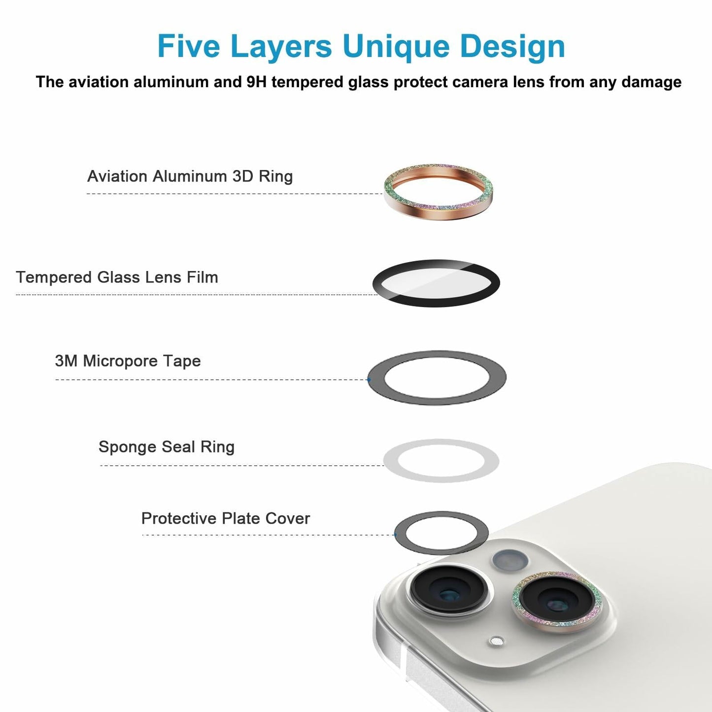 ZQCFKJ iPhone 16/16 Plus Tempered Glass Camera Lens Protector Glitter Colorful