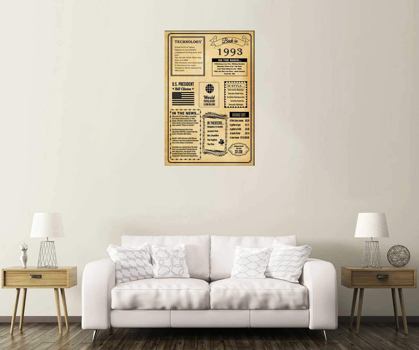 MUFLURIR Canvas Wall Art Retro Style 16x24 in Unframed Back to 1993