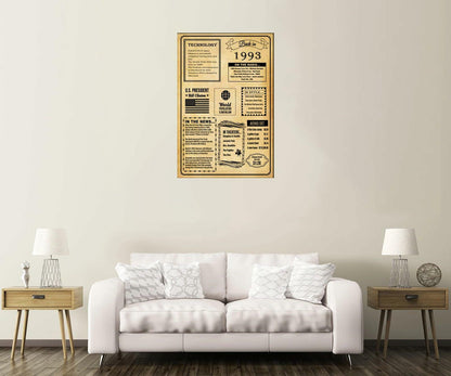 MUFLURIR Canvas Wall Art Retro Style 16x24 in Unframed Back to 1993
