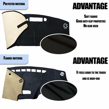 Dash Cover Audi Q5 2009-2025 Black Polyester Flannel Dashboard Protector