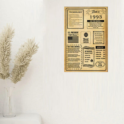 MUFLURIR Canvas Wall Art Retro Style 16x24 in Unframed Back to 1993
