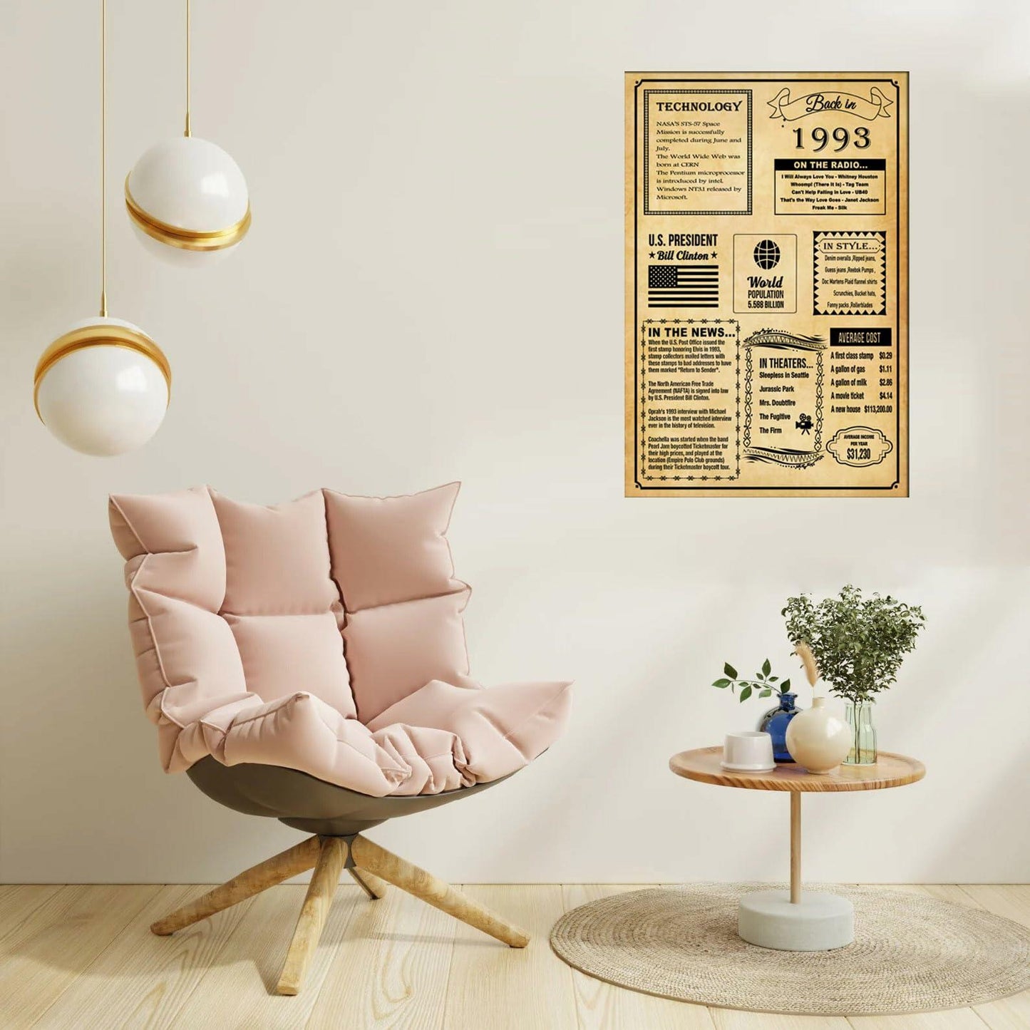 MUFLURIR Canvas Wall Art Retro Style 16x24 in Unframed Back to 1993