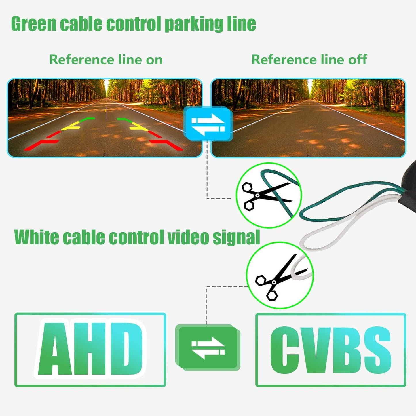 musictrip Universal AHD 1080P Car Backup Camera 180° Fisheye Night Vision