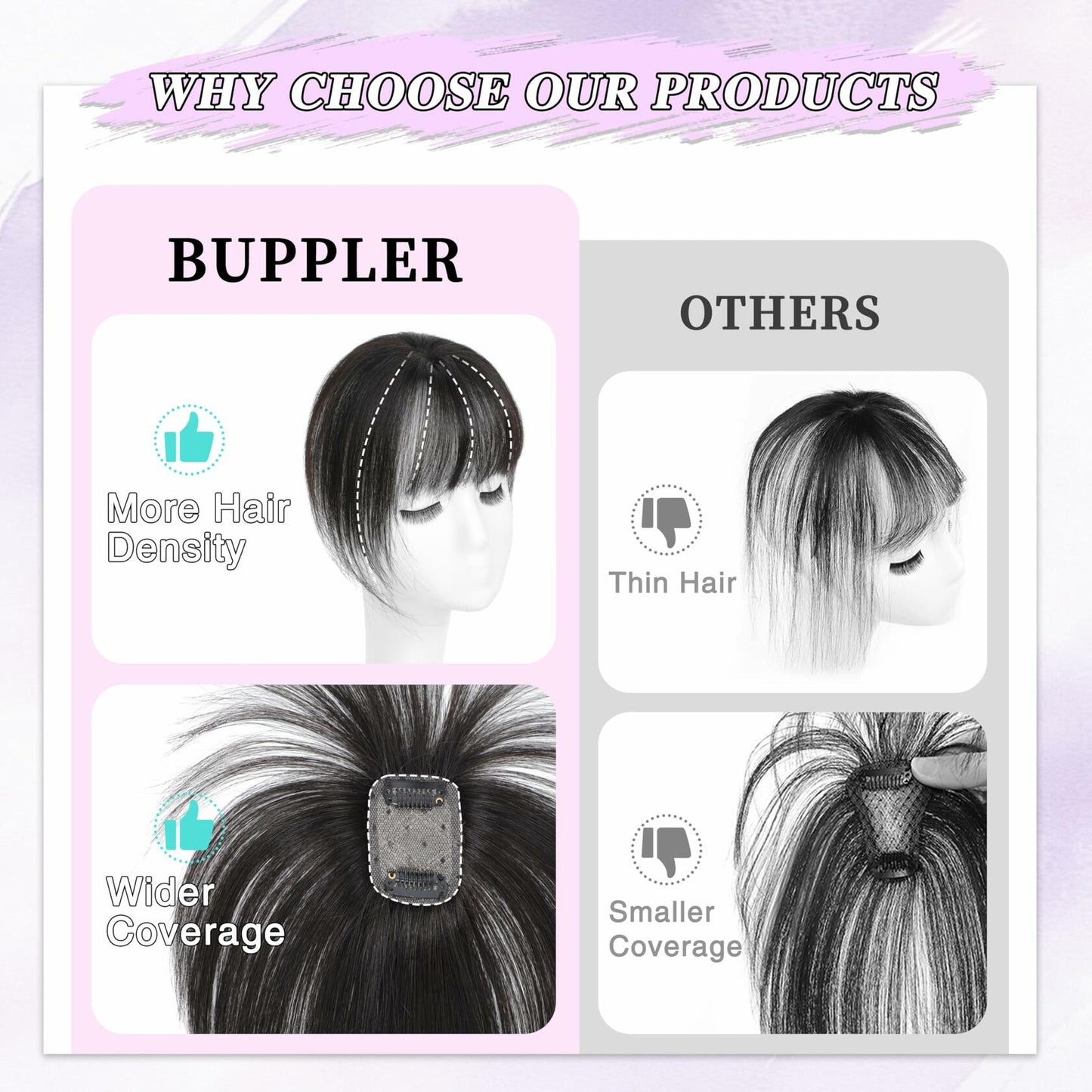 BUPPLER 360° 3D Hair Topper with Bangs for Thinning Hair 4x6 Brown Black-1B