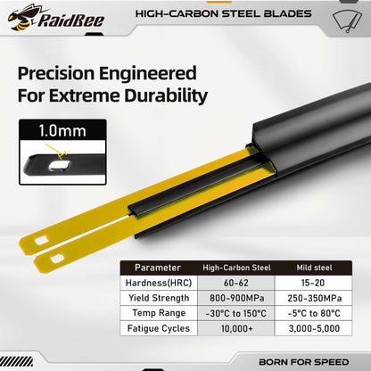 Raidbee Windshield Wiper Blades Set 26"+18" Front 16" Rear Subaru Outback 3pc