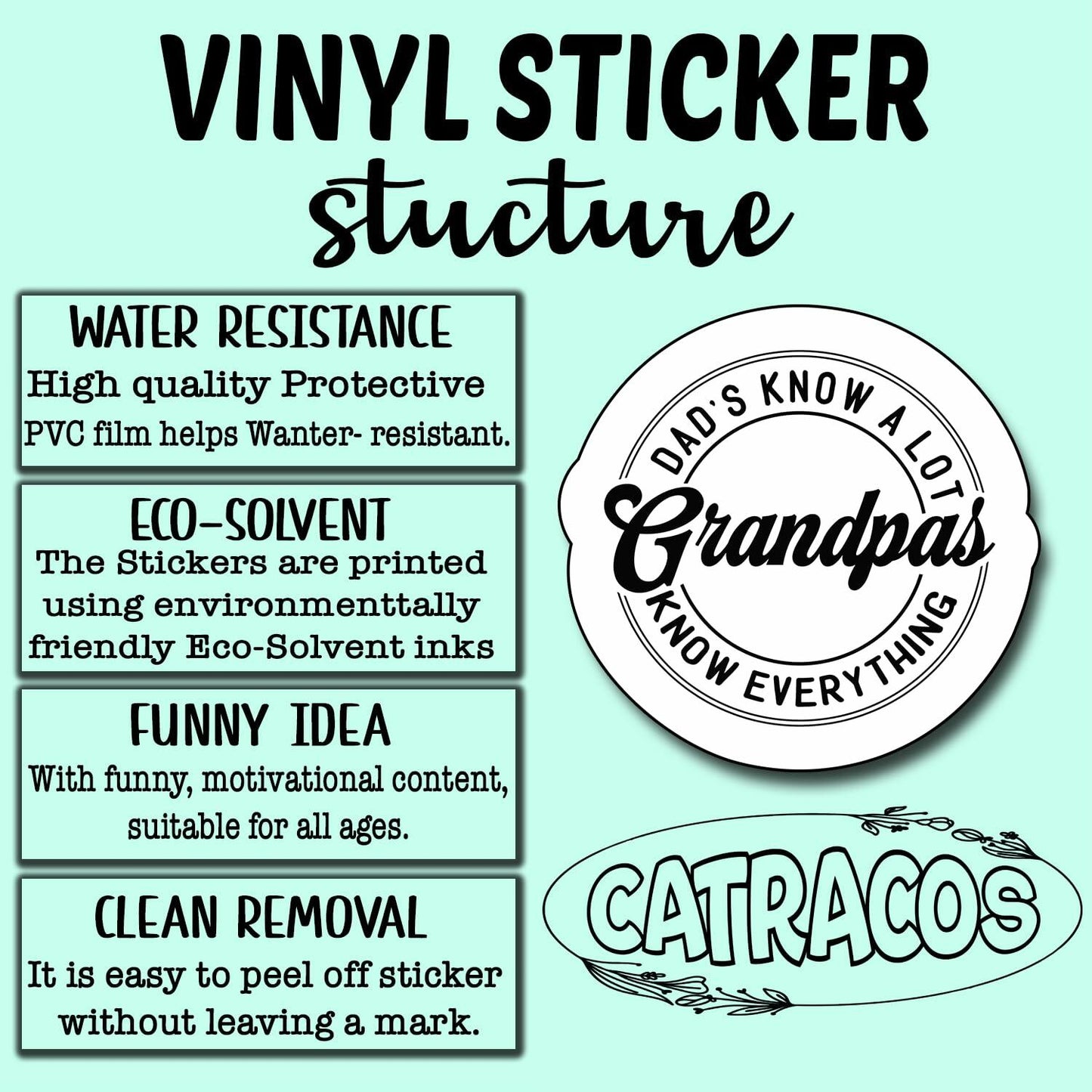 CATRACOS Make Heaven Crowded Christian Vinyl Stickers Waterproof 3" 3Pcs