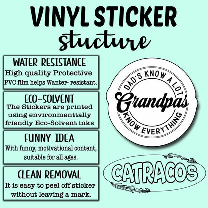 CATRACOS Make Heaven Crowded Christian Vinyl Stickers Waterproof 3" 3Pcs