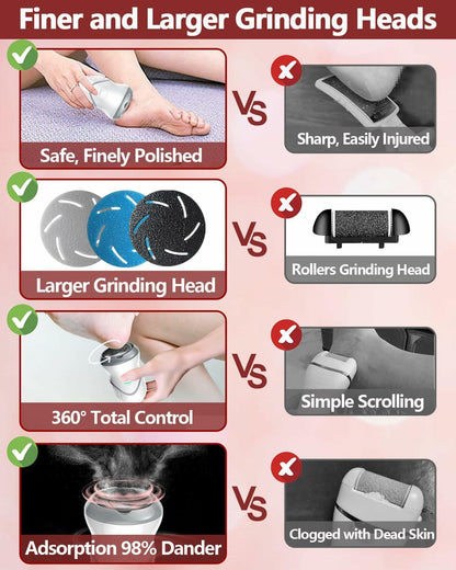 NKJVE Electric Foot File Callus Remover 3 Heads 2 Speed White Rechargeable